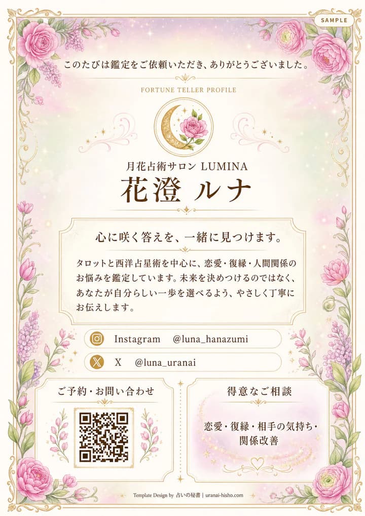 プロフィールページの記入例