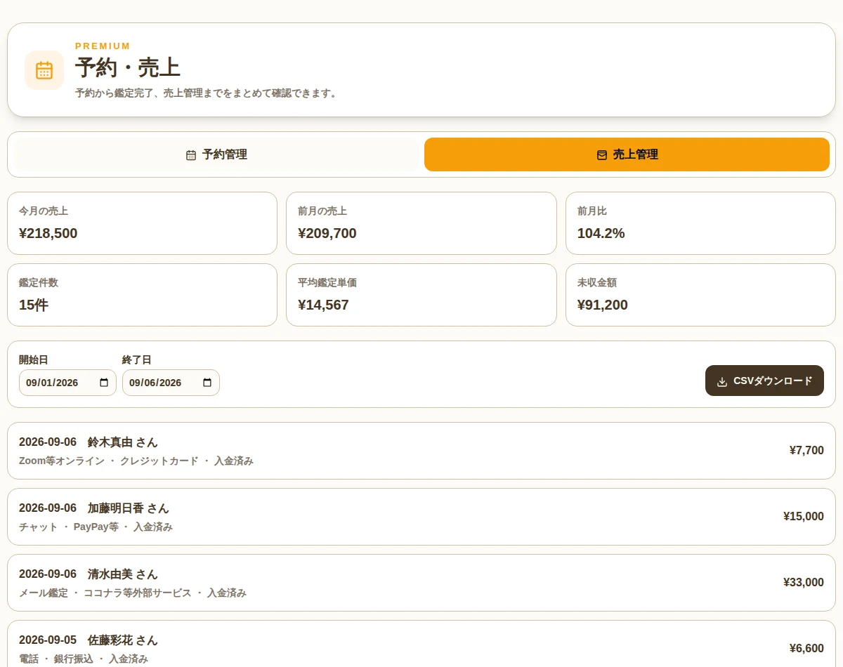 今月と前月の売上や未収金額を確認する画面